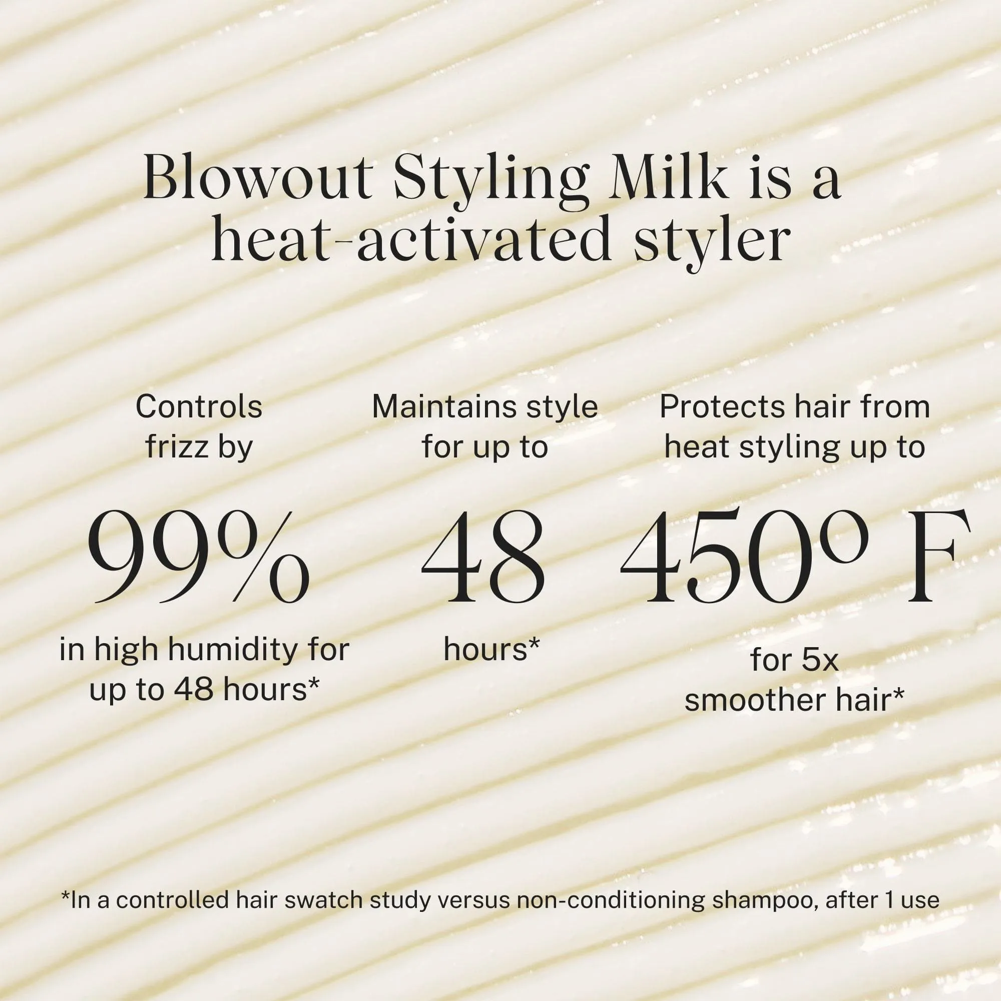 Complete Blowout Styling Milk